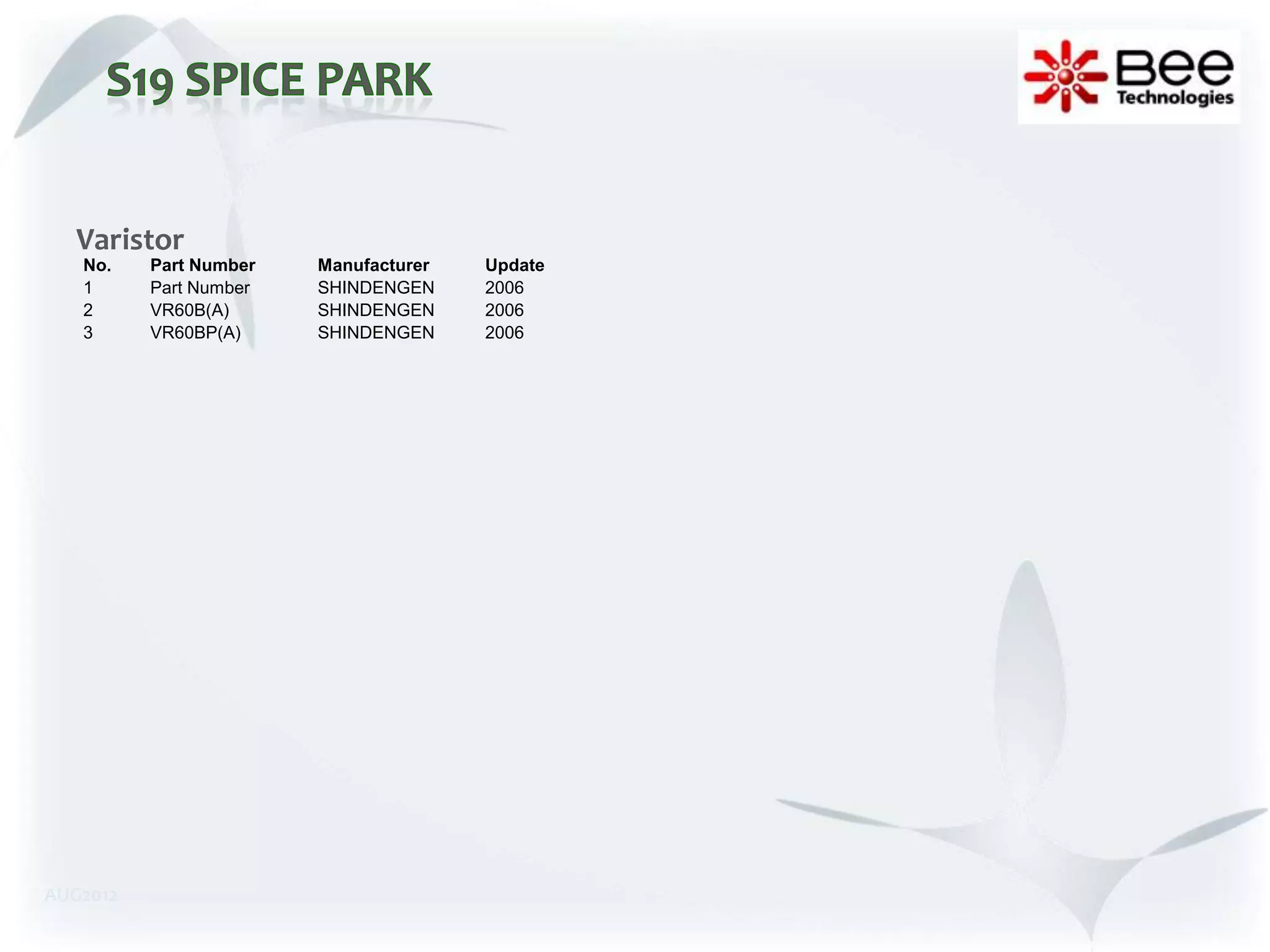 Varistor
   No.    Part Number   Manufacturer   Update
   1      Part Number   SHINDENGEN     2006
   2      VR60B(A)      SHINDENGEN     2006
   3      VR60BP(A)     SHINDENGEN     2006




AUG2012
 