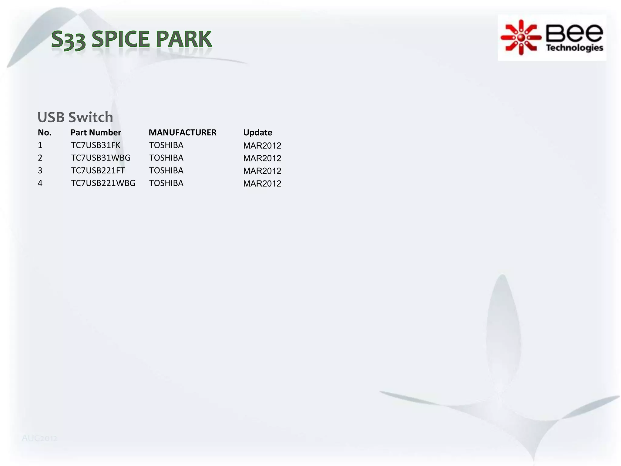 USB Switch
   No.    Part Number    MANUFACTURER   Update
   1      TC7USB31FK     TOSHIBA        MAR2012
   2      TC7USB31WBG    TOSHIBA        MAR2012
   3      TC7USB221FT    TOSHIBA        MAR2012
   4      TC7USB221WBG   TOSHIBA        MAR2012




AUG2012
 