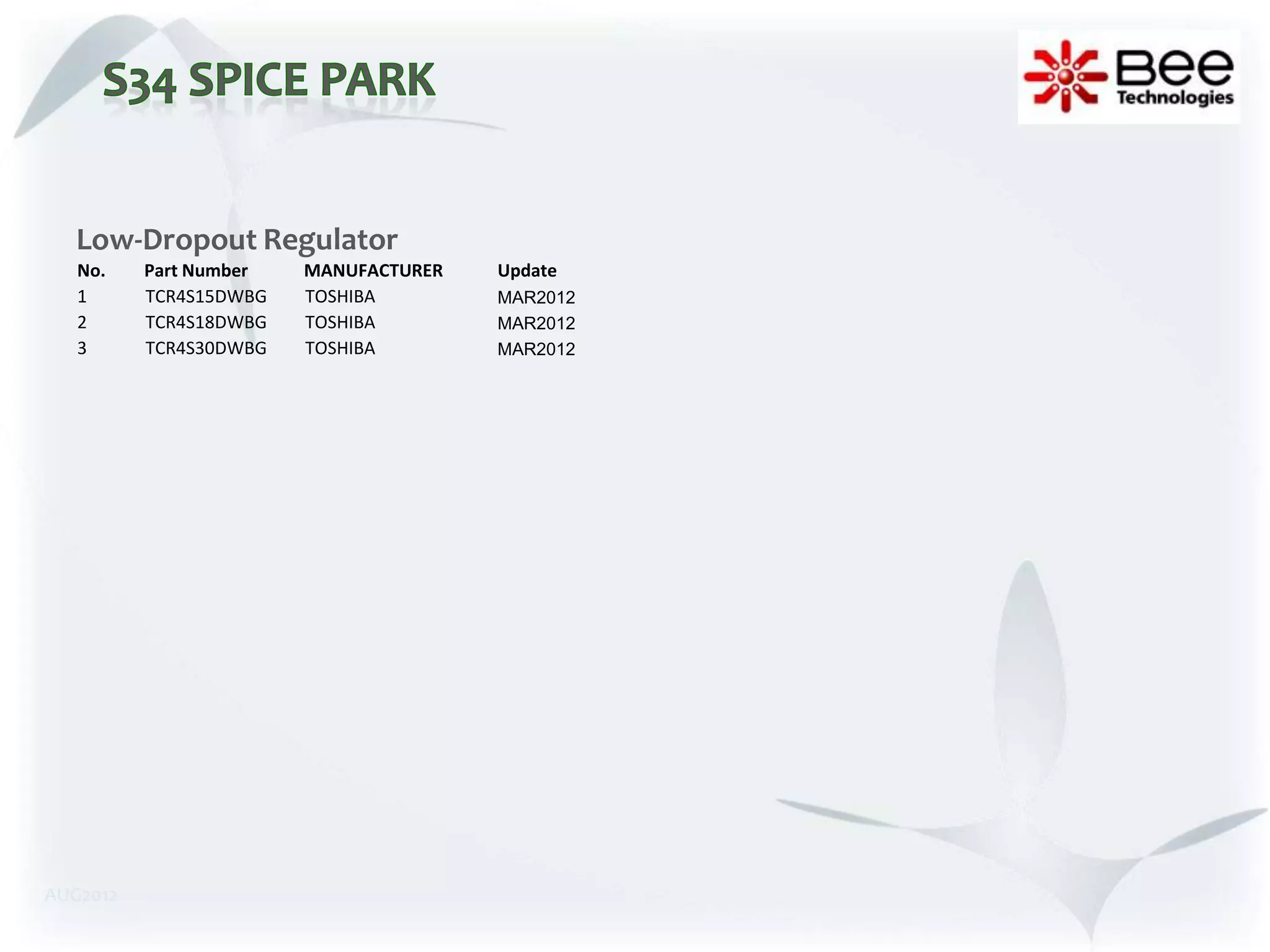 Low-Dropout Regulator
   No.    Part Number   MANUFACTURER   Update
   1      TCR4S15DWBG   TOSHIBA        MAR2012
   2      TCR4S18DWBG   TOSHIBA        MAR2012
   3      TCR4S30DWBG   TOSHIBA        MAR2012




AUG2012
 