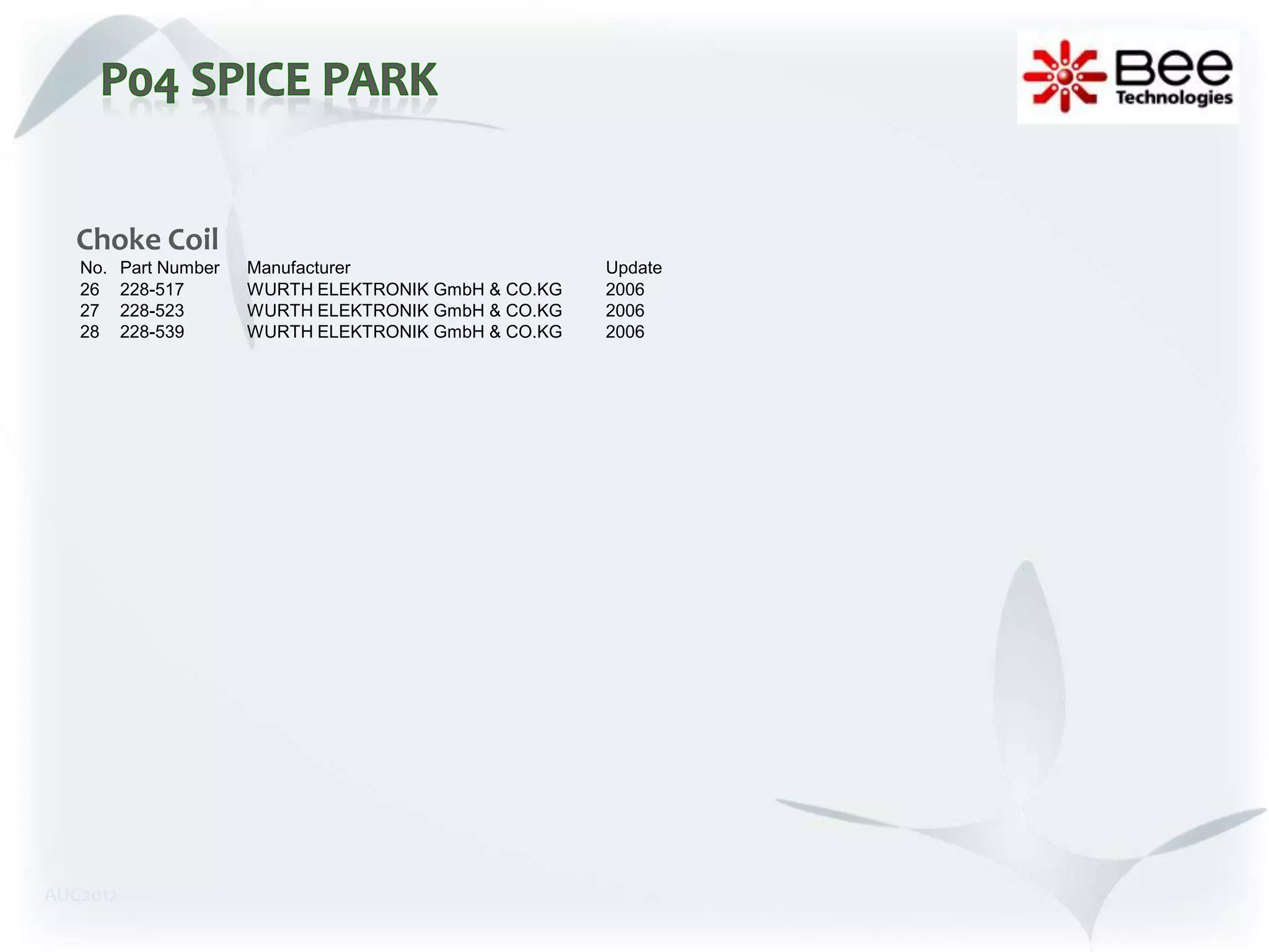Choke Coil
   No.    Part Number   Manufacturer                    Update
   26     228-517       WURTH ELEKTRONIK GmbH & CO.KG   2006
   27     228-523       WURTH ELEKTRONIK GmbH & CO.KG   2006
   28     228-539       WURTH ELEKTRONIK GmbH & CO.KG   2006




AUG2012
 