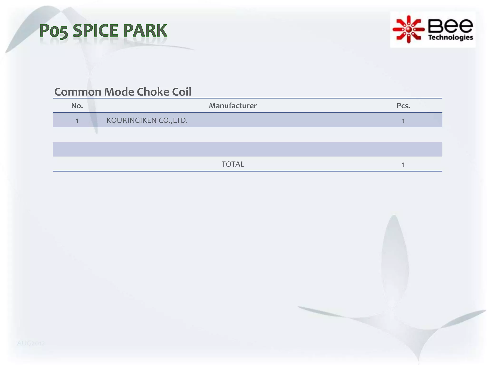 Common Mode Choke Coil
            No.                          Manufacturer   Pcs.
             1    KOURINGIKEN CO.,LTD.                   1




                                            TOTAL        1




AUG2012
 