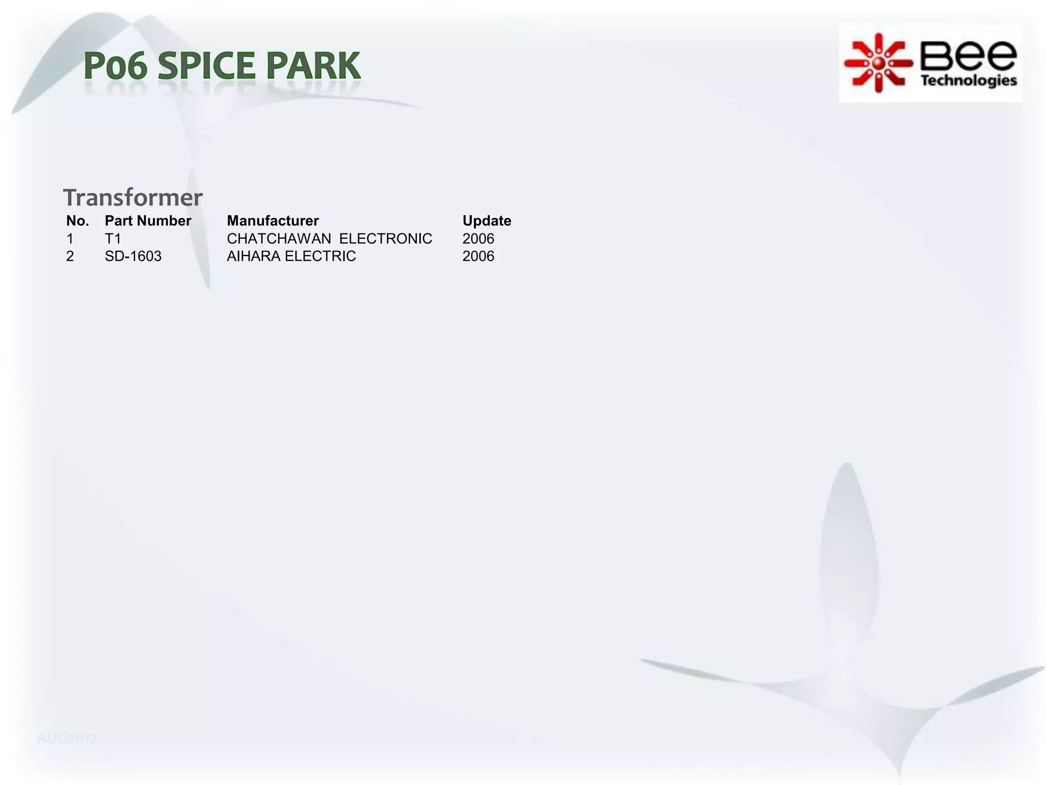 Transformer
   No.    Part Number   Manufacturer            Update
   1      T1            CHATCHAWAN ELECTRONIC   2006
   2      SD-1603       AIHARA ELECTRIC         2006




AUG2012
 