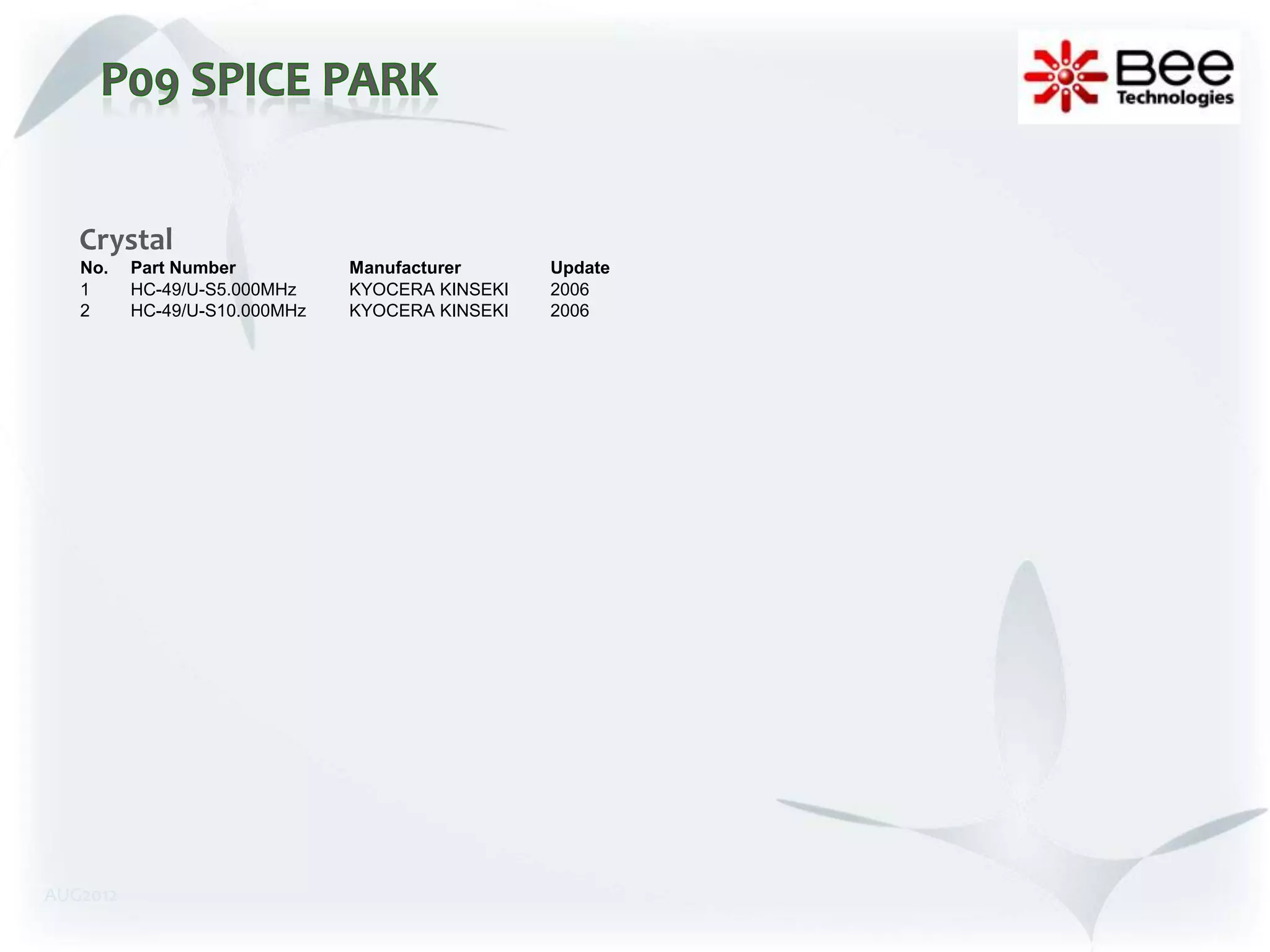 Crystal
   No.    Part Number          Manufacturer      Update
   1      HC-49/U-S5.000MHz    KYOCERA KINSEKI   2006
   2      HC-49/U-S10.000MHz   KYOCERA KINSEKI   2006




AUG2012
 