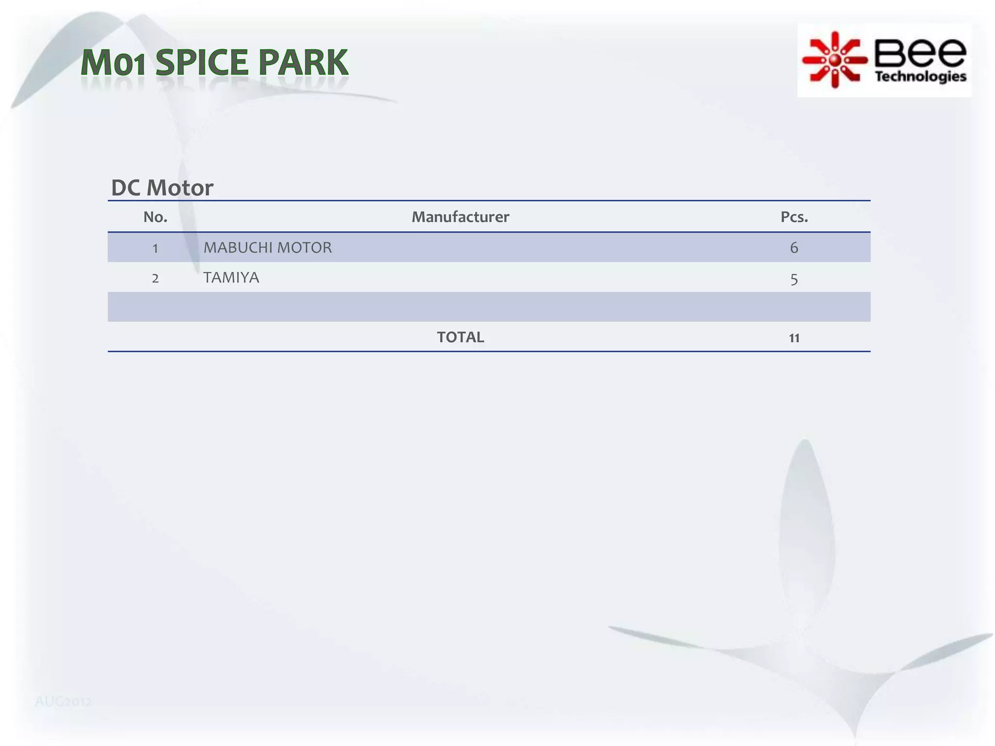 DC Motor
            No.                   Manufacturer   Pcs.
             1    MABUCHI MOTOR                   6
             2    TAMIYA                          5


                                     TOTAL        11




AUG2012
 