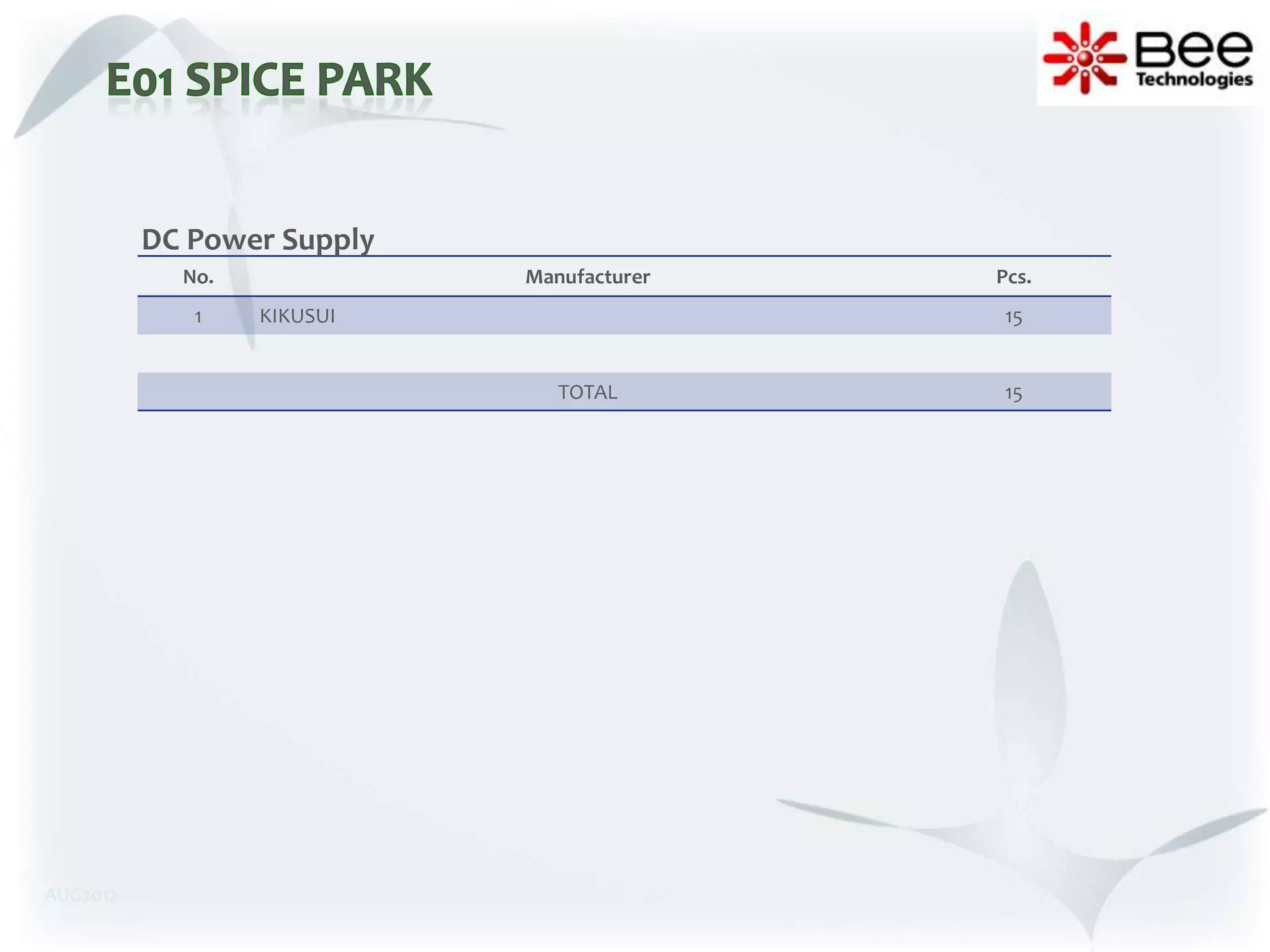 DC Power Supply
            No.             Manufacturer   Pcs.
             1    KIKUSUI                   15


                               TOTAL        15




AUG2012
 