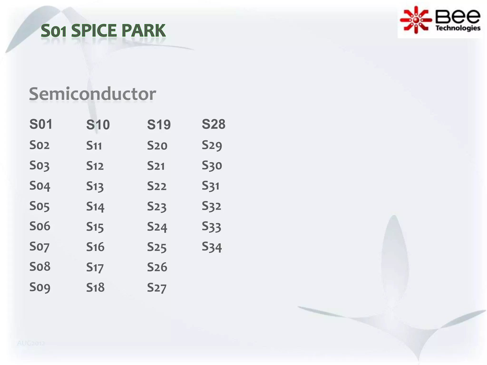 Semiconductor
   S01    S10   S19   S28
   S02    S11   S20   S29
   S03    S12   S21   S30
   S04    S13   S22   S31
   S05    S14   S23   S32
   S06    S15   S24   S33
   S07    S16   S25   S34
   S08    S17   S26
   S09    S18   S27


AUG2012
 
