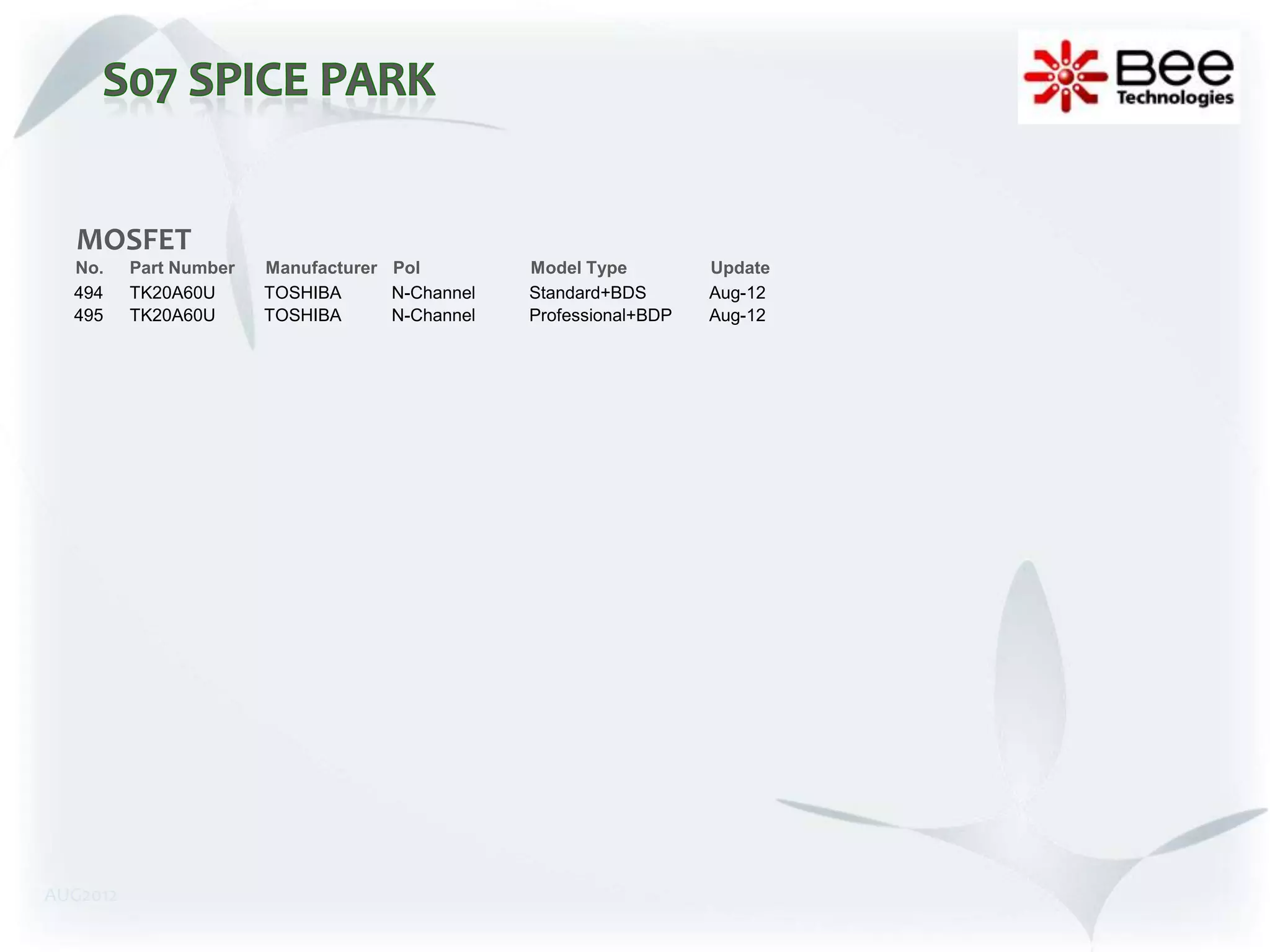 MOSFET
  No.     Part Number   Manufacturer Pol         Model Type         Update
  494     TK20A60U      TOSHIBA      N-Channel   Standard+BDS       Aug-12
  495     TK20A60U      TOSHIBA      N-Channel   Professional+BDP   Aug-12




AUG2012
 