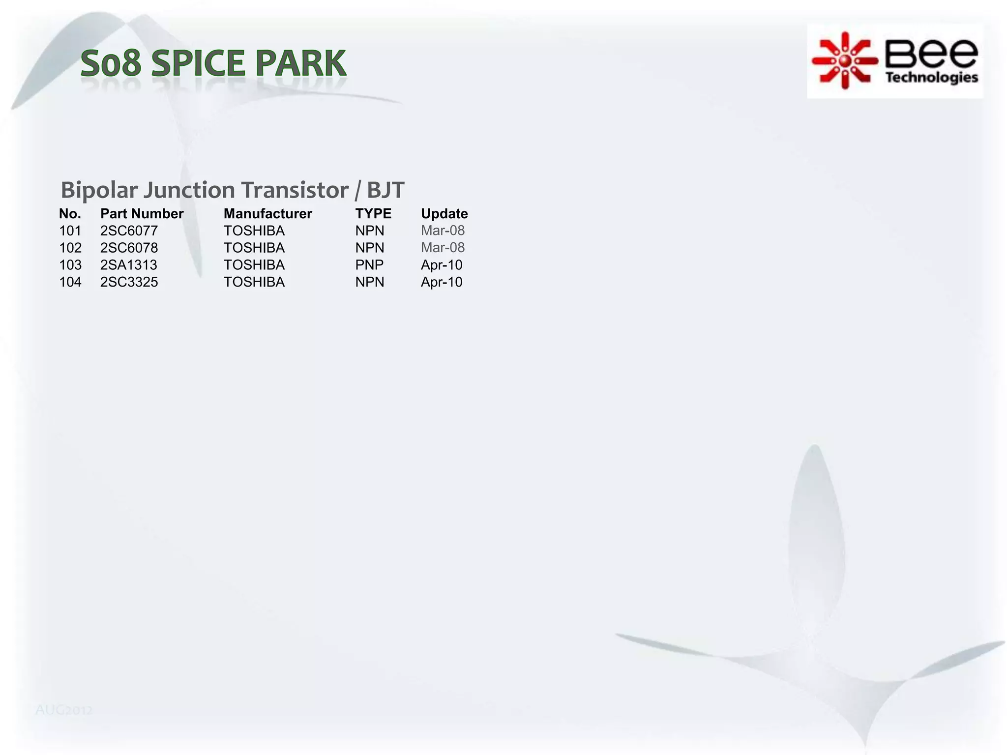 Bipolar Junction Transistor / BJT
  No.     Part Number   Manufacturer   TYPE   Update
  101     2SC6077       TOSHIBA        NPN    Mar-08
  102     2SC6078       TOSHIBA        NPN    Mar-08
  103     2SA1313       TOSHIBA        PNP    Apr-10
  104     2SC3325       TOSHIBA        NPN    Apr-10




AUG2012
 