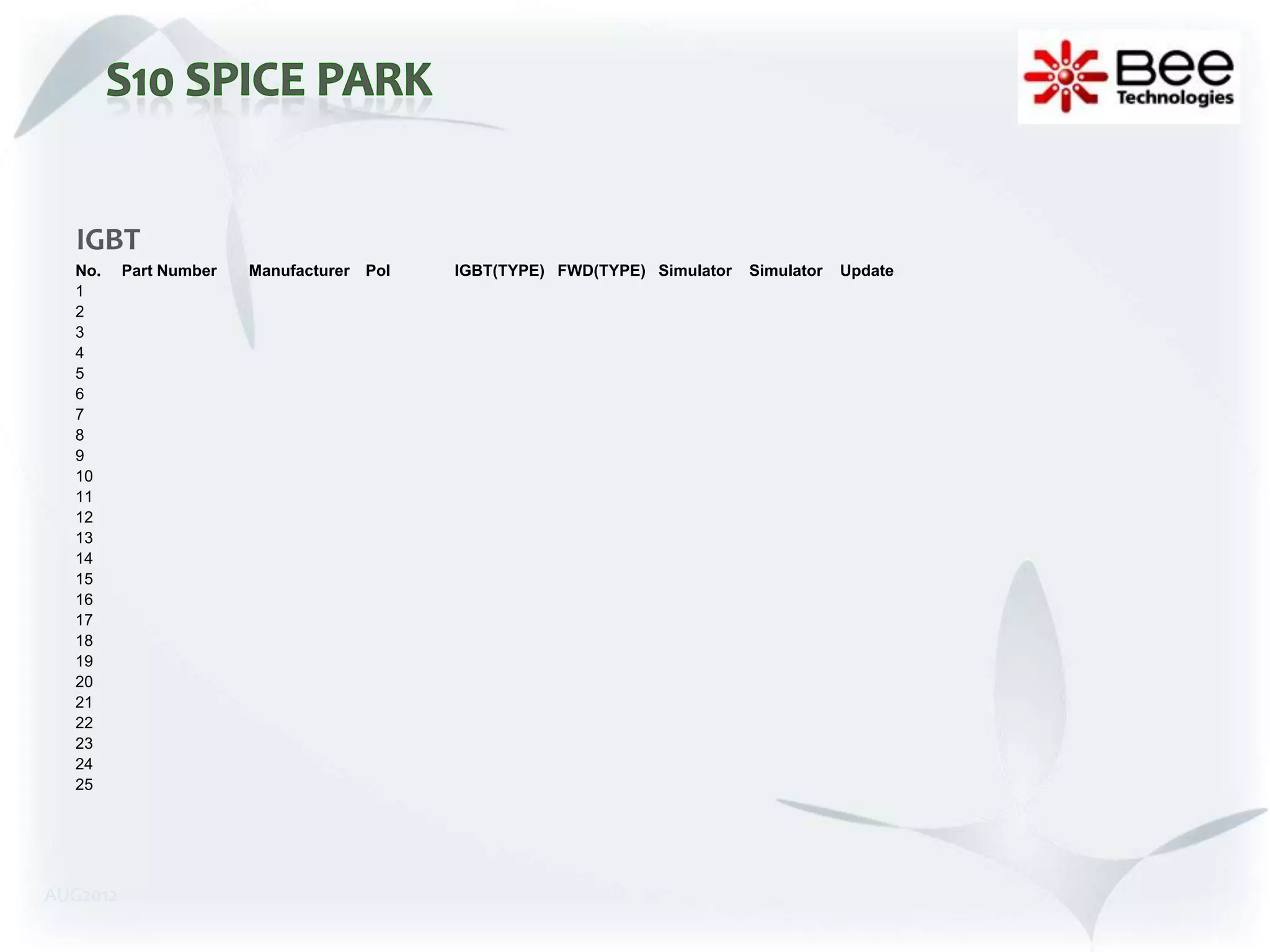 IGBT
  No.     Part Number   Manufacturer   Pol   IGBT(TYPE) FWD(TYPE) Simulator   Simulator   Update
  1
  2
  3
  4
  5
  6
  7
  8
  9
  10
  11
  12
  13
  14
  15
  16
  17
  18
  19
  20
  21
  22
  23
  24
  25




AUG2012
 
