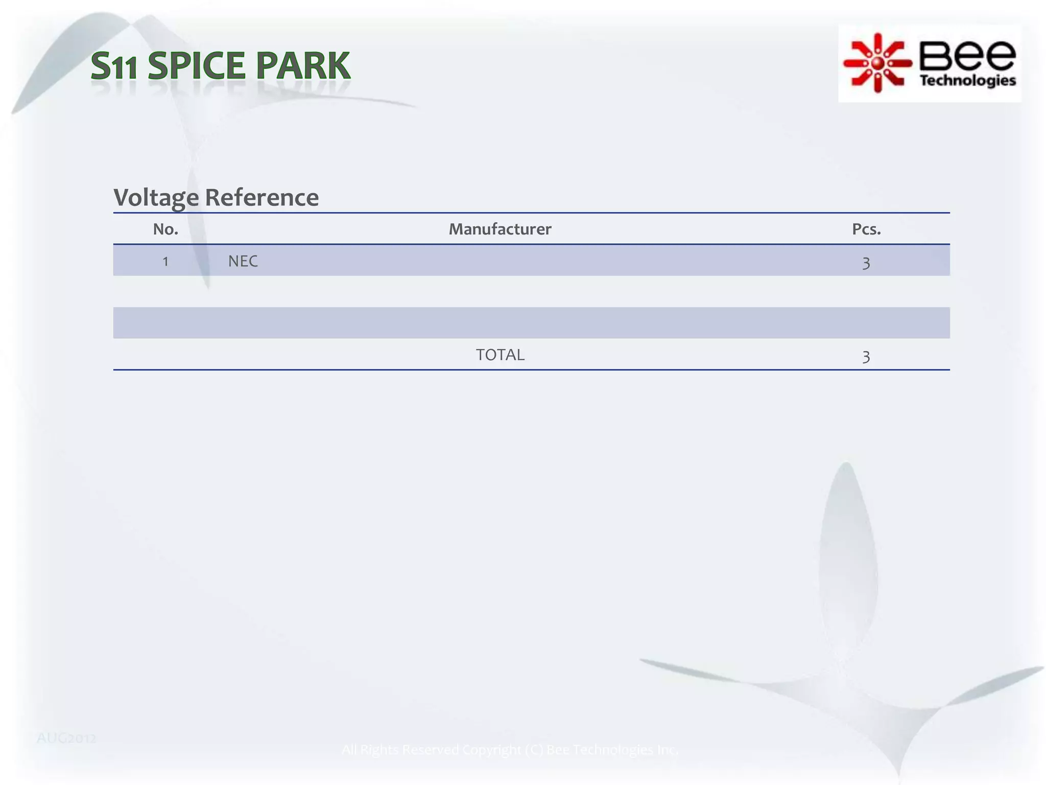 Voltage Reference
             No.                               Manufacturer                             Pcs.
              1    NEC                                                                   3




                                                   TOTAL                                 3




AUG2012
                              All Rights Reserved Copyright (C) Bee Technologies Inc.
 