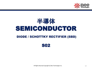 13
半導体
SEMICONDUCTOR
DIODE / SCHOTTKY RECTIFIER (SBD)
S02
All Rights Reserved Copyright (C) Bee Technologies Inc.
 