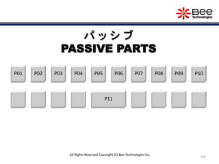 196
P02P01 P03
パ ッ シ ブ
PASSIVE PARTS
P04 P06P05 P07 P08 P09 P10
P11
All Rights Reserved Copyright (C) Bee Technologies Inc.
 