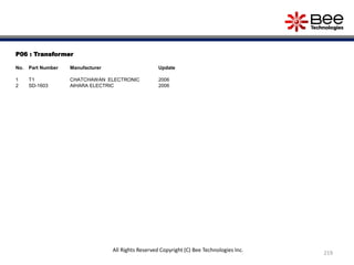 P06 : Transformer
No. Part Number Manufacturer Update
1 T1 CHATCHAWAN ELECTRONIC 2006
2 SD-1603 AIHARA ELECTRIC 2006
219
All Rights Reserved Copyright (C) Bee Technologies Inc.
 