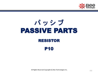 232
All Rights Reserved Copyright (C) Bee Technologies Inc.
パ ッ シ ブ
PASSIVE PARTS
P10
RESISTOR
 