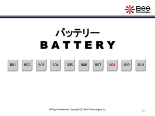 241
B02B01 B03
バッテリー
B A T T E R Y
B04 B06B05 B07 B08 B09 B10
All Rights Reserved Copyright (C) Bee Technologies Inc.
 