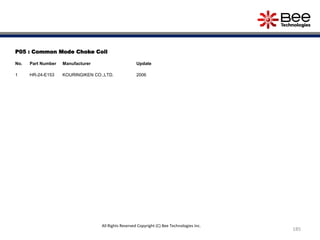 P05 : Common Mode Choke Coil
No. Part Number Manufacturer Update
1 HR-24-E153 KOURINGIKEN CO.,LTD. 2006
185
All Rights Reserved Copyright (C) Bee Technologies Inc.
 