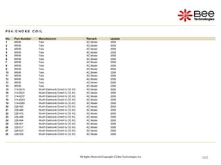 SPICE PARK SEP2023 (6,510 SPICE Models)