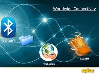 Worldwide Connectivity
Bluetooth
WAP/GPRS
Dual SIM
 