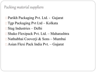 Packing material suppliers
Parikh Packaging Pvt. Ltd. - Gujarat
Tgp Packaging Pvt Ltd – Kolkata
Stag Industries – Delhi
Shako Flexipack Pvt. Ltd. – Maharashtra
Nathubhai Cooverji & Sons – Mumbai
Asian Flexi Pack India Pvt. – Gujarat
 
