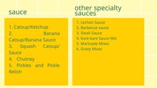 sauce
1. Catsup/Ketchup
2. Banana
Catsup/Banana Sauce
3. Squash Catsup/
Sauce
4. Chutney
5. Pickles and Pickle
Relish
1. Lechon Sauce
2. Barbecue sauce
3. Steak Sauce
4. Kare-kare Sauce Mix
5. Marinade Mixes
6. Gravy Mixes
other specialty
sauces
 