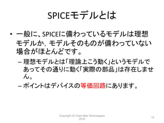SPICEモデルとは
• 一般に、SPICEに備わっているモデルは理想
モデルか，モデルそのものが備わっていない
場合がほとんどです。
– 理想モデルとは「理論上こう動く」というモデルで
あってその通りに動く「実際の部品」は存在しませ
ん。
– ポイントはデバイスの等価回路にあります。
Copyright (C) Siam Bee Technologies
2016
14
 