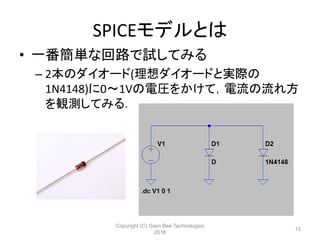 SPICEモデルとは
• 一番簡単な回路で試してみる
– 2本のダイオード(理想ダイオードと実際の
1N4148)に0～1Vの電圧をかけて，電流の流れ方
を観測してみる．
Copyright (C) Siam Bee Technologies
2016
15
 