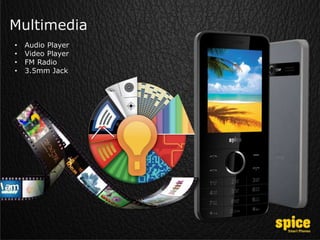 • Audio Player
• Video Player
• FM Radio
• 3.5mm Jack
Multimedia
 