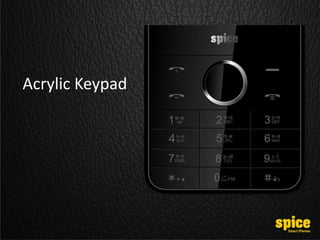 Acrylic Keypad
 