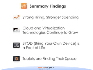 Summary Findings

Strong Hiring, Stronger Spending


Cloud and Virtualization
Technologies Continue to Grow


BYOD (Bring Your Own Device) is
a Fact of Life


Tablets are Finding Their Space
 
