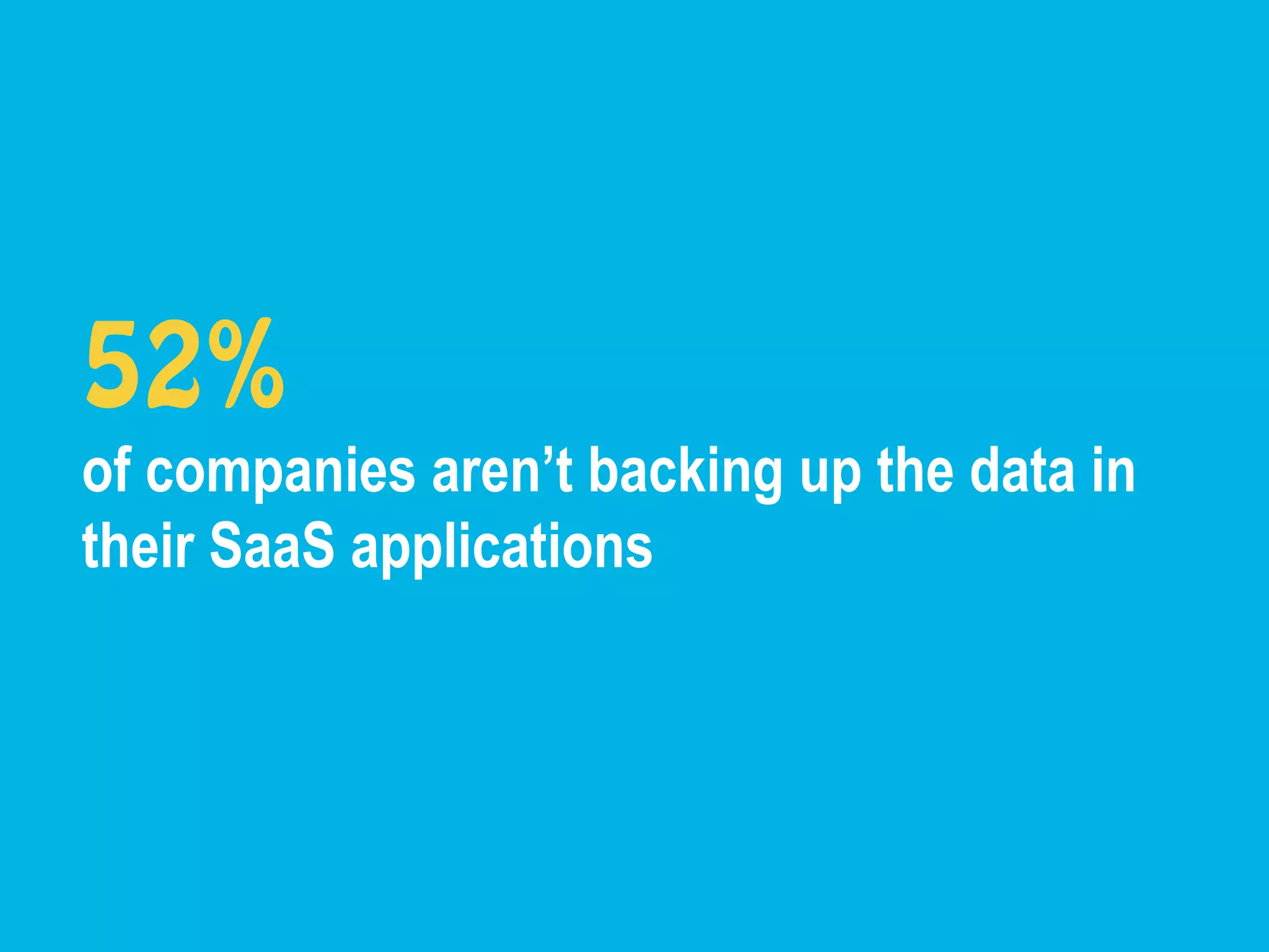 52%
of companies aren’t backing up the data in
their SaaS applications
 