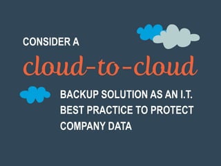 cloud-to-cloud
CONSIDER A
BACKUP SOLUTION AS AN I.T.
BEST PRACTICE TO PROTECT
COMPANY DATA
 