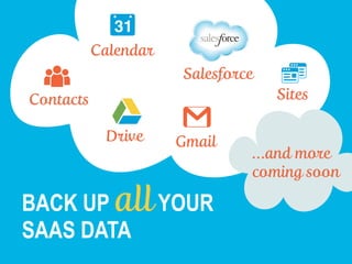 Calendar
Salesforce
Sites
Drive Gmail
Contacts
…and more
coming soon
BACK UP allYOUR
SAAS DATA
 