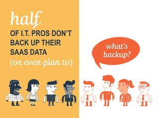 half
OF I.T. PROS DON’T
BACK UP THEIR
SAAS DATA
(or even plan to)
what’s
backup?
 