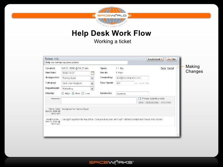 Spiceworks Basics 2 Help Desk Reporting