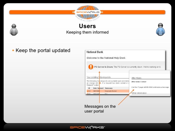 Spiceworks Basics 2 Help Desk Reporting