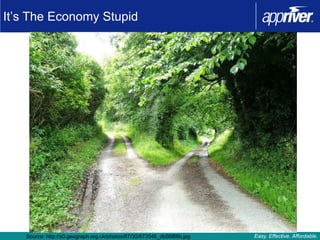 It’s The Economy Stupid




   Source: http://s0.geograph.org.uk/photos/87/30/873046_db56f88b.jpg   Easy. Effective. Affordable.
 