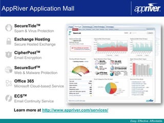 AppRiver Application Mall

    SecureTideTM
    Spam & Virus Protection

    Exchange Hosting
    Secure Hosted Exchange

    CipherPostTM
    Email Encryption

    SecureSurfTM
    Web & Malware Protection

    Office 365
    Microsoft Cloud-based Service

    ECSTM
    Email Continuity Service

    Learn more at http://www.appriver.com/services/

                                                      Easy. Effective. Affordable.
 