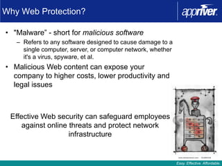 Why Web Protection?

• "Malware” - short for malicious software
   – Refers to any software designed to cause damage to a
     single computer, server, or computer network, whether
     it's a virus, spyware, et al.
• Malicious Web content can expose your
  company to higher costs, lower productivity and
  legal issues



 Effective Web security can safeguard employees
     against online threats and protect network
                    infrastructure


                                                             Easy. Effective. Affordable.
 