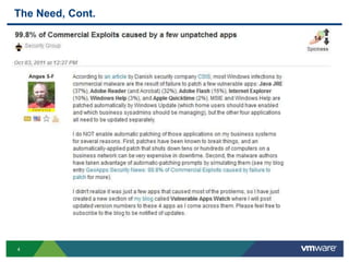 The Need, Cont.




4
 