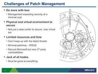 Challenges of Patch Management
 Do more with less
    • Management expecting security at a
     minimal cost
 Physical and virtual environment to
    secure
    • Not just a data center to secure, now virtual
     too
 Limited resources and time
    • Can’t keep up with the latest threats
    • Minimal patching – WSUS
    • Not just Microsoft but now 3rd party
     vulnerabilities
 Jack of all trades
    • Must be good at everything


5
 