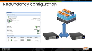 Redundancy configuration
 