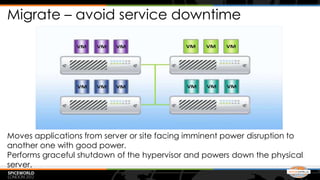 Migrate – avoid service downtime




Moves applications from server or site facing imminent power disruption to
another one with good power.
Performs graceful shutdown of the hypervisor and powers down the physical
server.
 