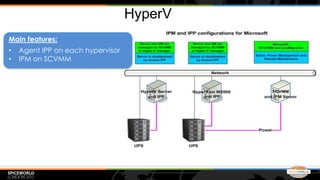 HyperV
Main features:
•   Agent IPP on each hypervisor
•   IPM on SCVMM
 
