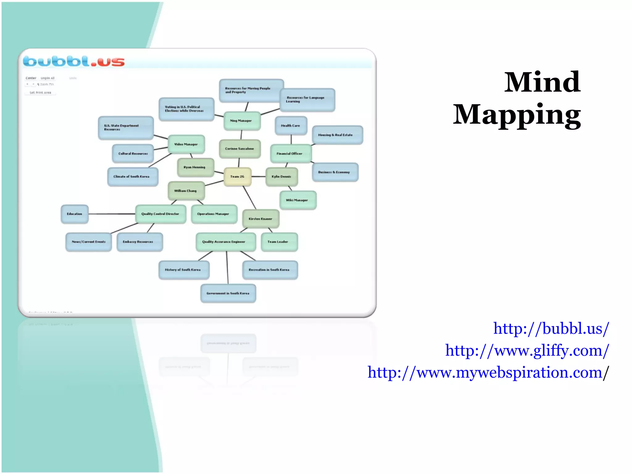 Mind Mapping http:// bubbl.us / http:// www.gliffy.com / http:// www.mywebspiration.com /   