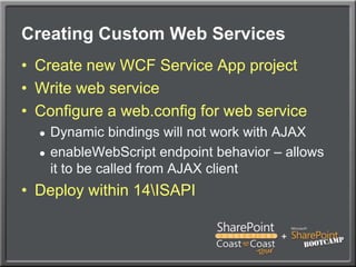 Creating Custom Web ServicesCreate new WCF Service App projectWrite web serviceConfigure a web.config for web serviceDynamic bindings will not work with AJAXenableWebScript endpoint behavior – allows it to be called from AJAX clientDeploy within 14\ISAPI