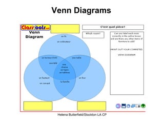 Venn Diagrams 