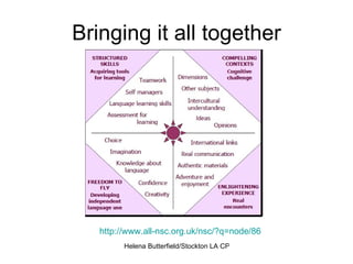 Bringing it all together http://www.all-nsc.org.uk/nsc/?q =node/86 