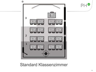 Standard Klassenzimmer 
59 
 