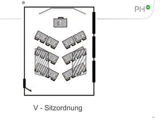 V - Sitzordnung 
62 
 