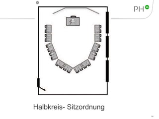 Halbkreis- Sitzordnung 
64 
 